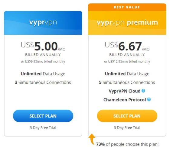 vyprvpn com